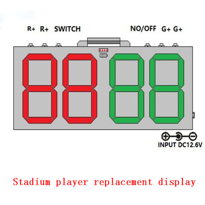 Aluguer da tela do fósforo de futebol da exposição de diodo emissor de luz do perímetro do estádio do CCC Rohs